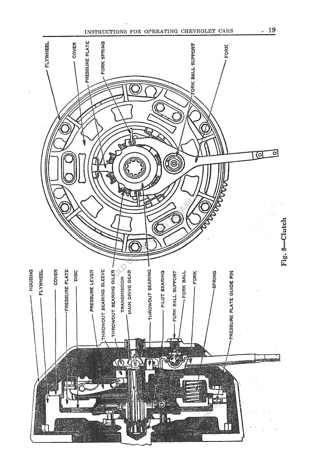 1933_Chevrolet_Eagle_Manual-19