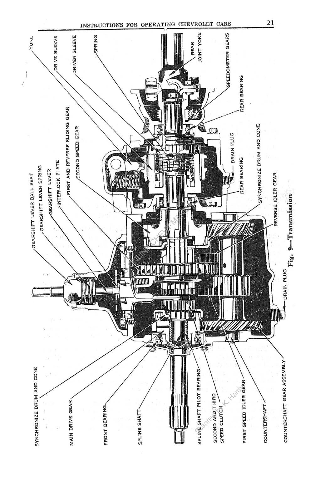 1933_Chevrolet_Eagle_Manual-21
