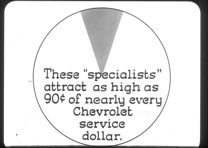 1933_Chevrolet-GTWD-15