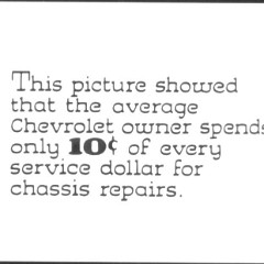 1933_Chevrolet-GTWD-03