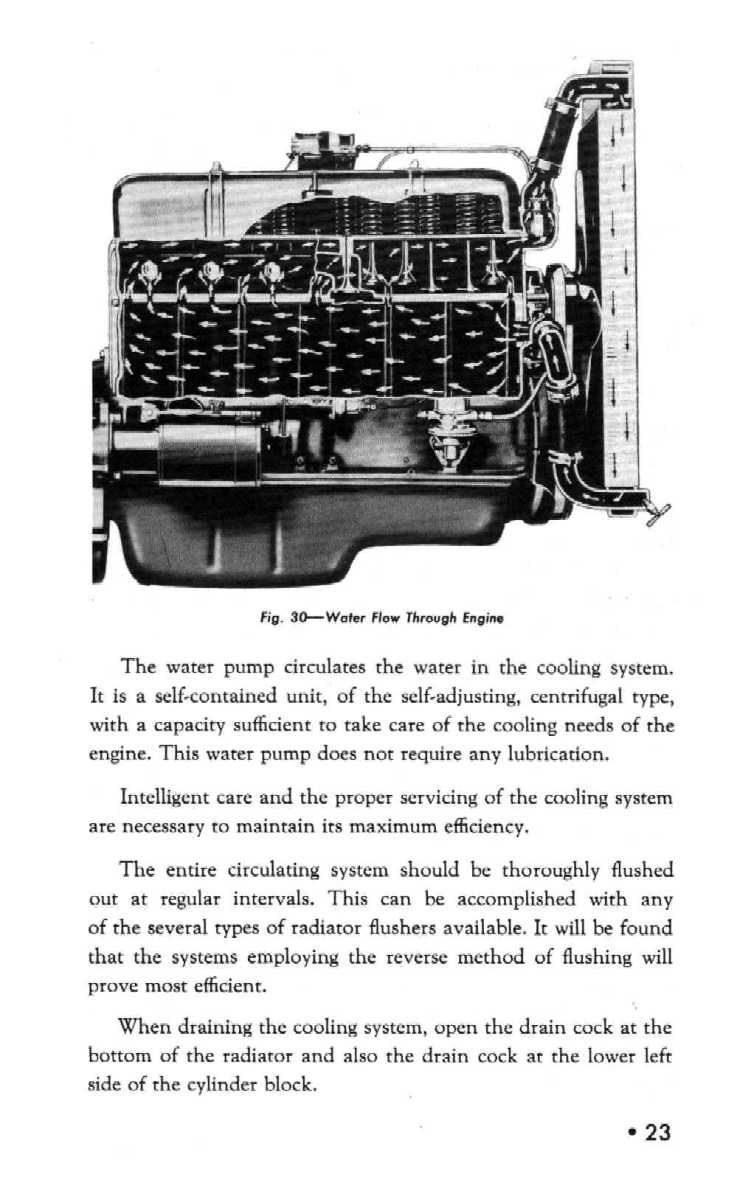 1941_Chevrolet_Manual-23