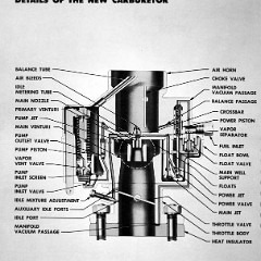 1950_Chevrolet_Engineering_Features-040