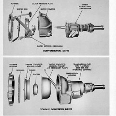 1950_Chevrolet_Engineering_Features-057
