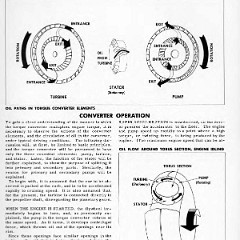 1950_Chevrolet_Engineering_Features-059