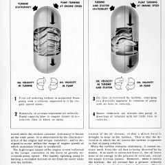 1950_Chevrolet_Engineering_Features-060