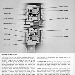 1950_Chevrolet_Engineering_Features-071