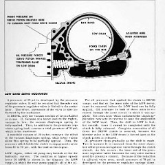 1950_Chevrolet_Engineering_Features-083