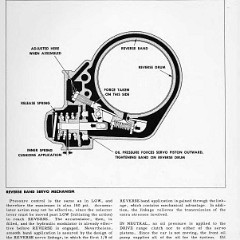 1950_Chevrolet_Engineering_Features-085