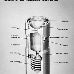 1950_Chevrolet_Engineering_Features-092