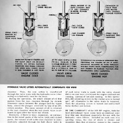 1950_Chevrolet_Engineering_Features-094
