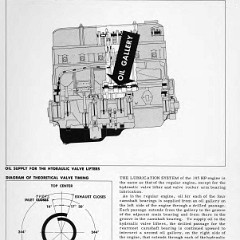 1950_Chevrolet_Engineering_Features-095