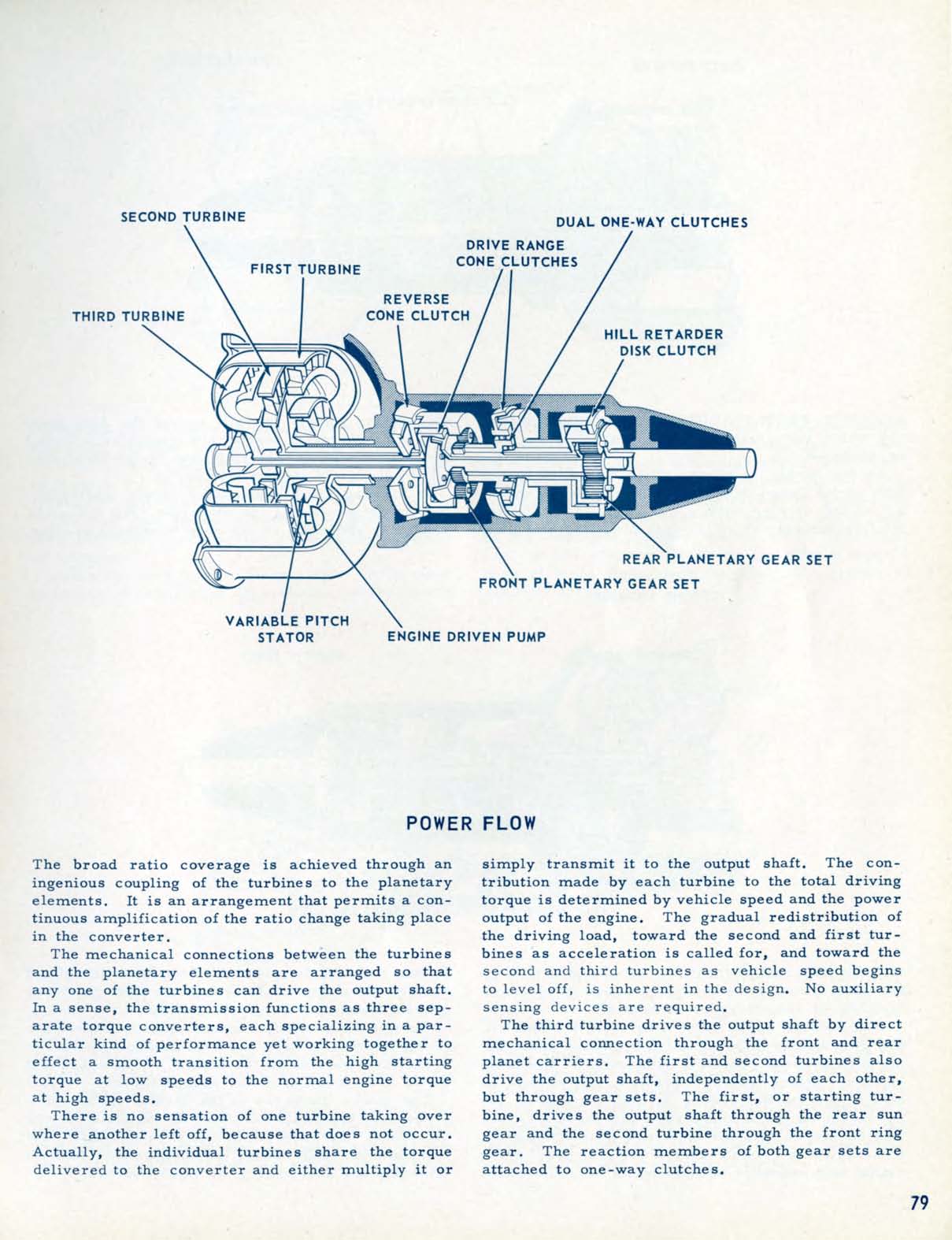 1957_Chevrolet_Engineering_Features-079