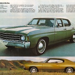 1972_Chevrolet_Chevelle-06-07