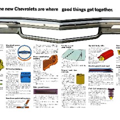 1972_Chevrolet_Full_Size-07