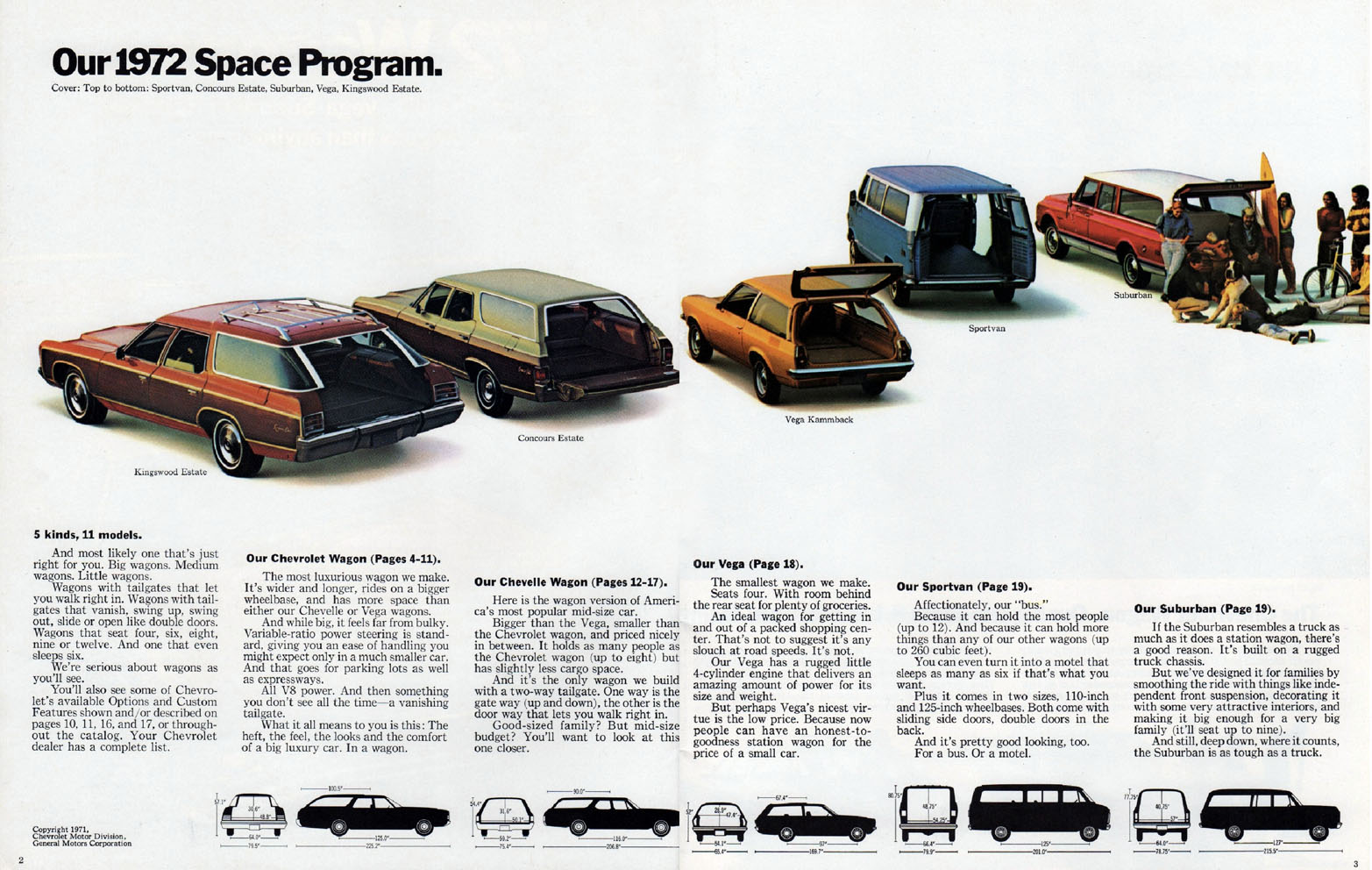 1972_Chevrolet_Wagons-02-03