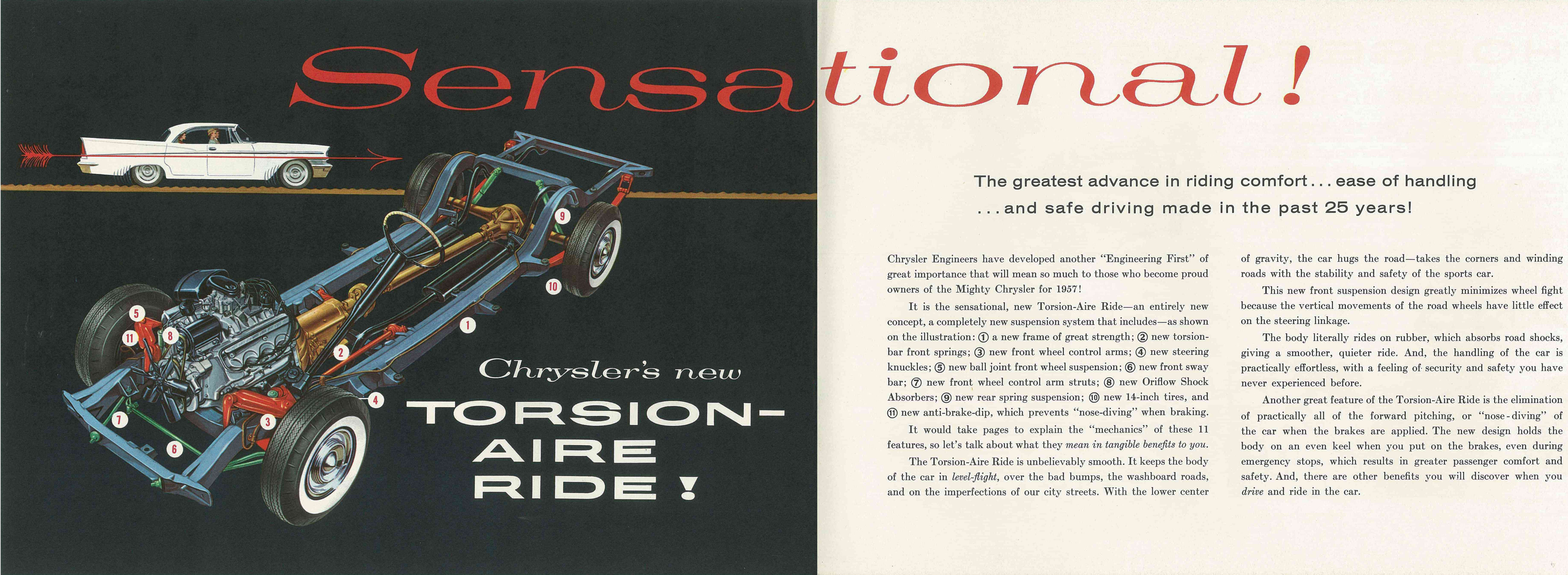 1957_Chrysler_Full_Line_Prestige-18-19