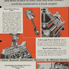 1934_Ford_V8_Trucks-06