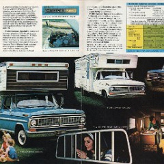 1970_Ford_Pickups-08-09