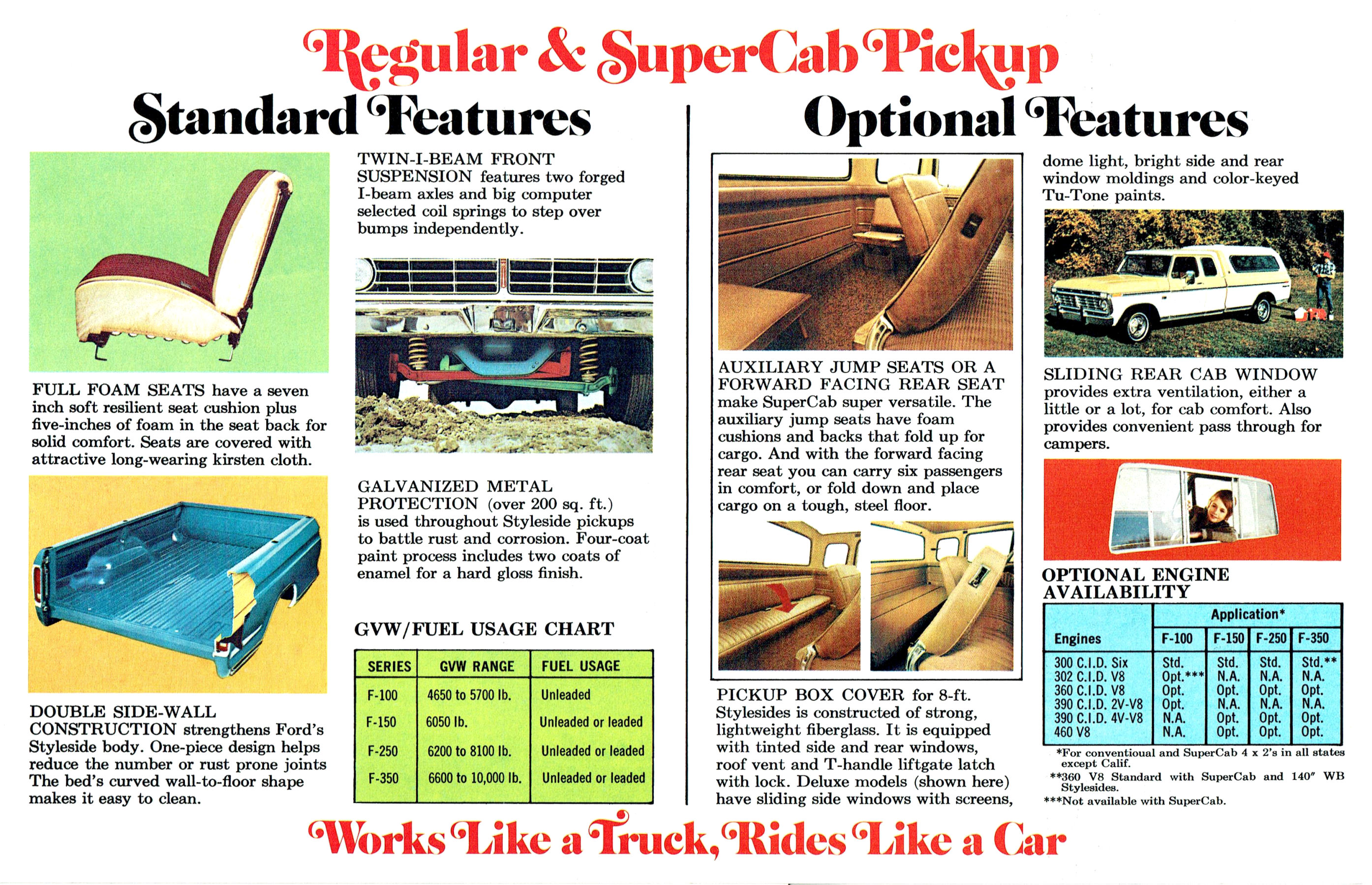 1975 Ford Explorer Pickup Mailer-05