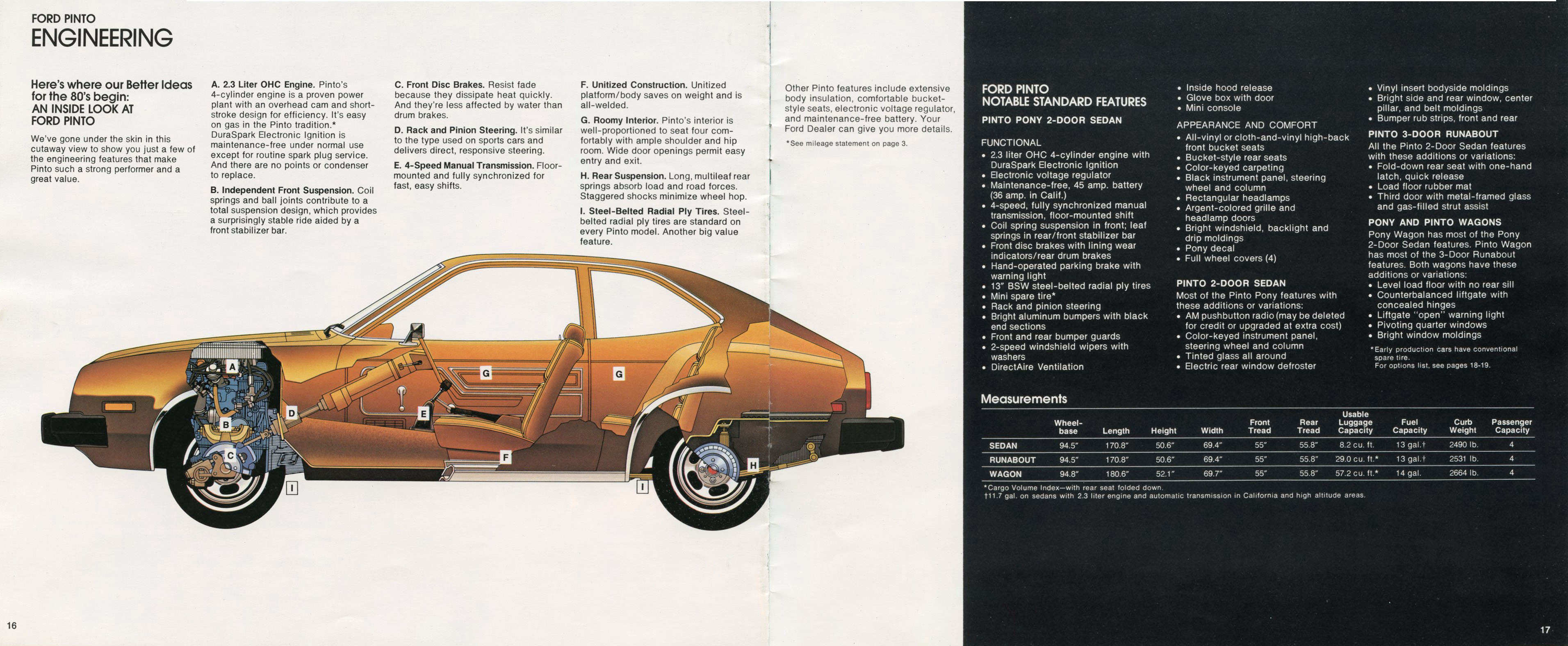 1980_Ford_Pinto-16-17