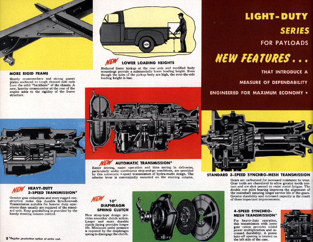 1954_Chevrolet_Trucks-08