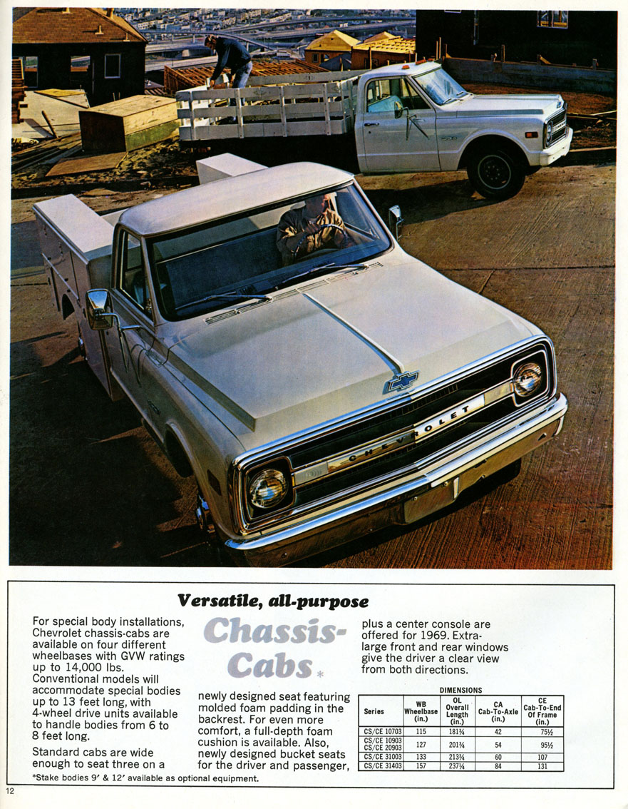 1969_Chevrolet_Pickups-12