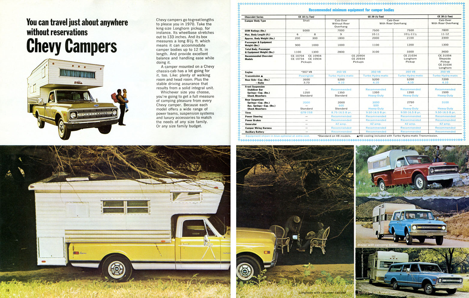 1970_Chevrolet_Pickups-18-19