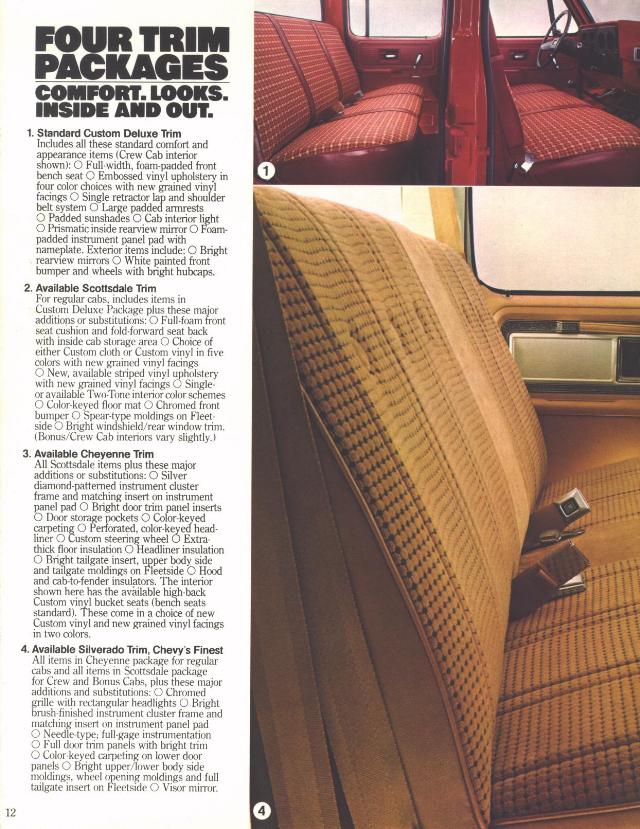 1980_Chevrolet_Pickups-12