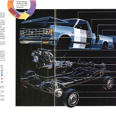 1988_Chevrolet_S10_Pickup-14-15