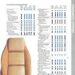 1988_Chevrolet_S10_Pickup-17
