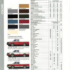 1988_Chevrolet_S10_Pickup-20