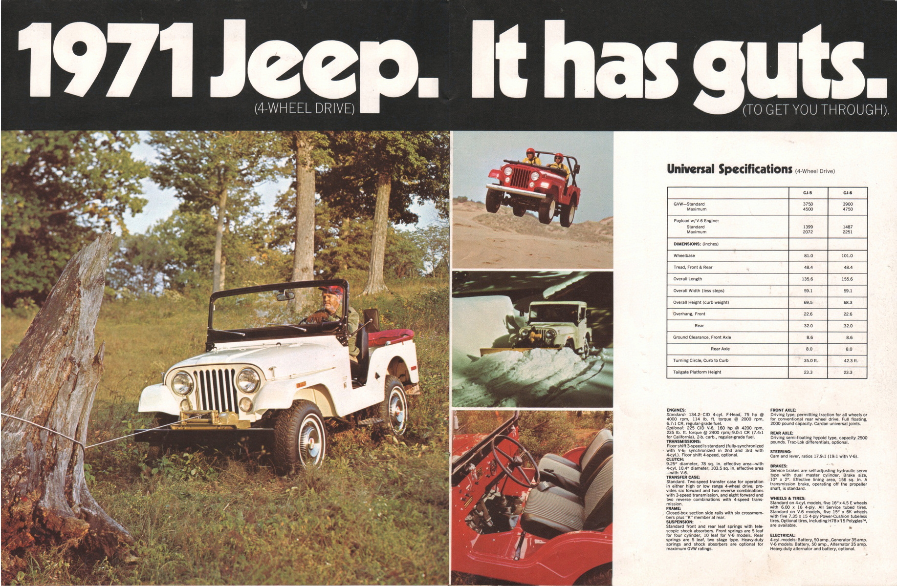1971_Jeep_Full_Line-06-07
