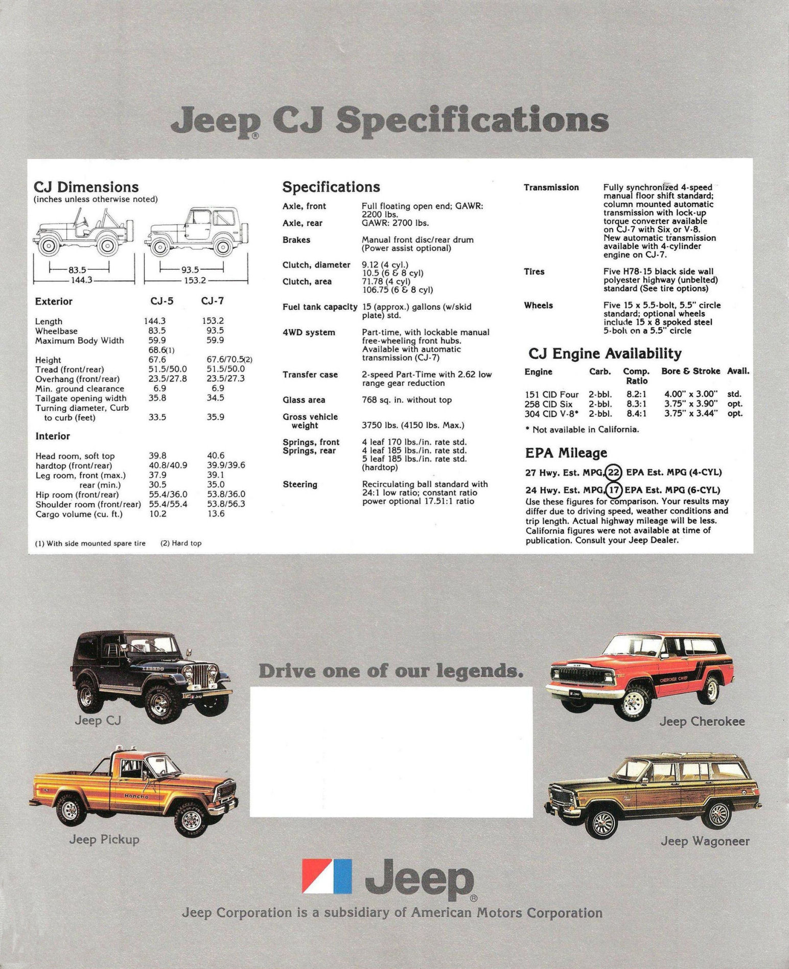 1981_Jeep_CJ-12