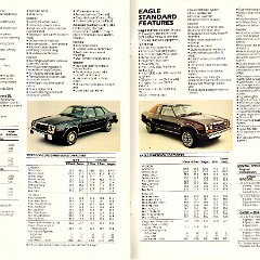 1982_AMC_Full_Lineup_Prestige-26-27