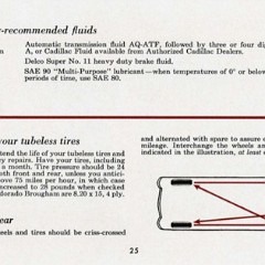 1960_Cadillac_Eldorado_Manual-25