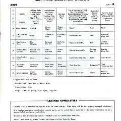 1960_Cadillac_Optional_Specs_Manual-33