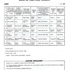 1960_Cadillac_Optional_Specs_Manual-41