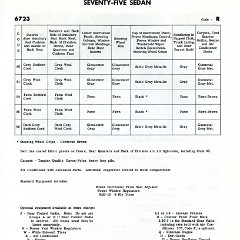 1960_Cadillac_Optional_Specs_Manual-49
