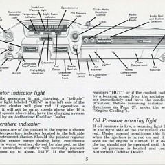 1960_Cadillac_Manual-05