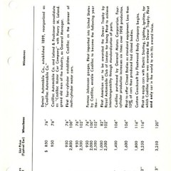 1960_Cadillac_Data_Book-101