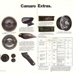 1972_Chevrolet_Camaro_Cdn-10-11