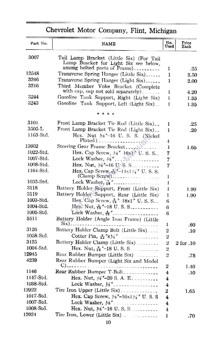 1912_Chevrolet_Parts_Price_List-10