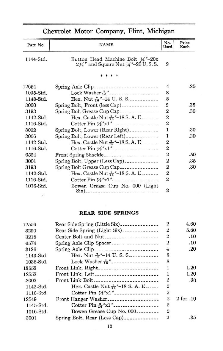 1912_Chevrolet_Parts_Price_List-12