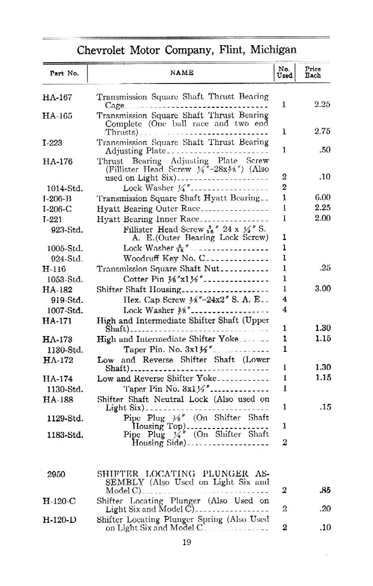 1912_Chevrolet_Parts_Price_List-19