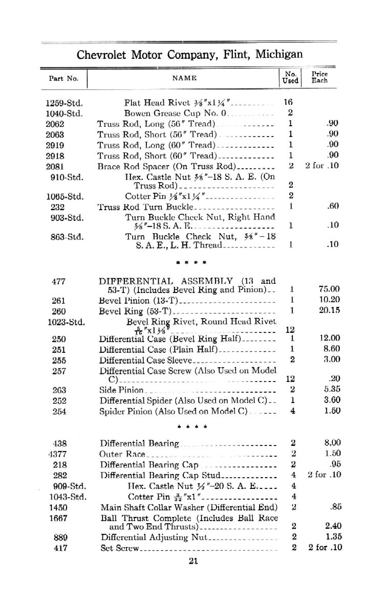 1912_Chevrolet_Parts_Price_List-21