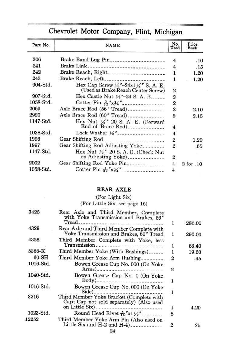 1912_Chevrolet_Parts_Price_List-24