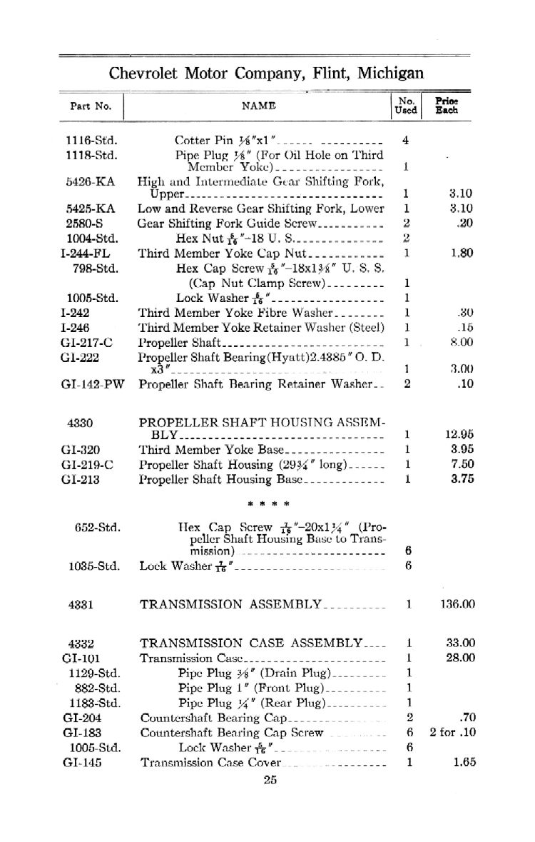 1912_Chevrolet_Parts_Price_List-25