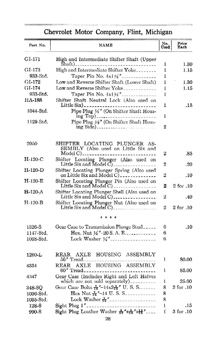 1912_Chevrolet_Parts_Price_List-28