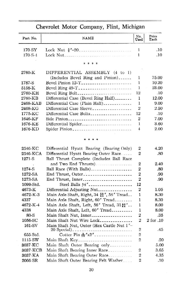 1912_Chevrolet_Parts_Price_List-30