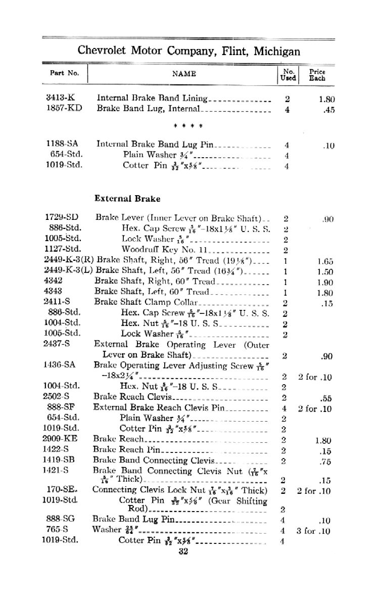 1912_Chevrolet_Parts_Price_List-32